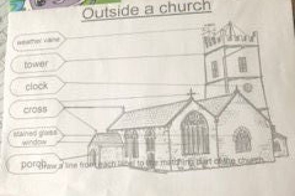 Church labelling