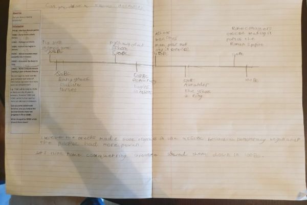 Daniel's timeline from Ancient Greek period